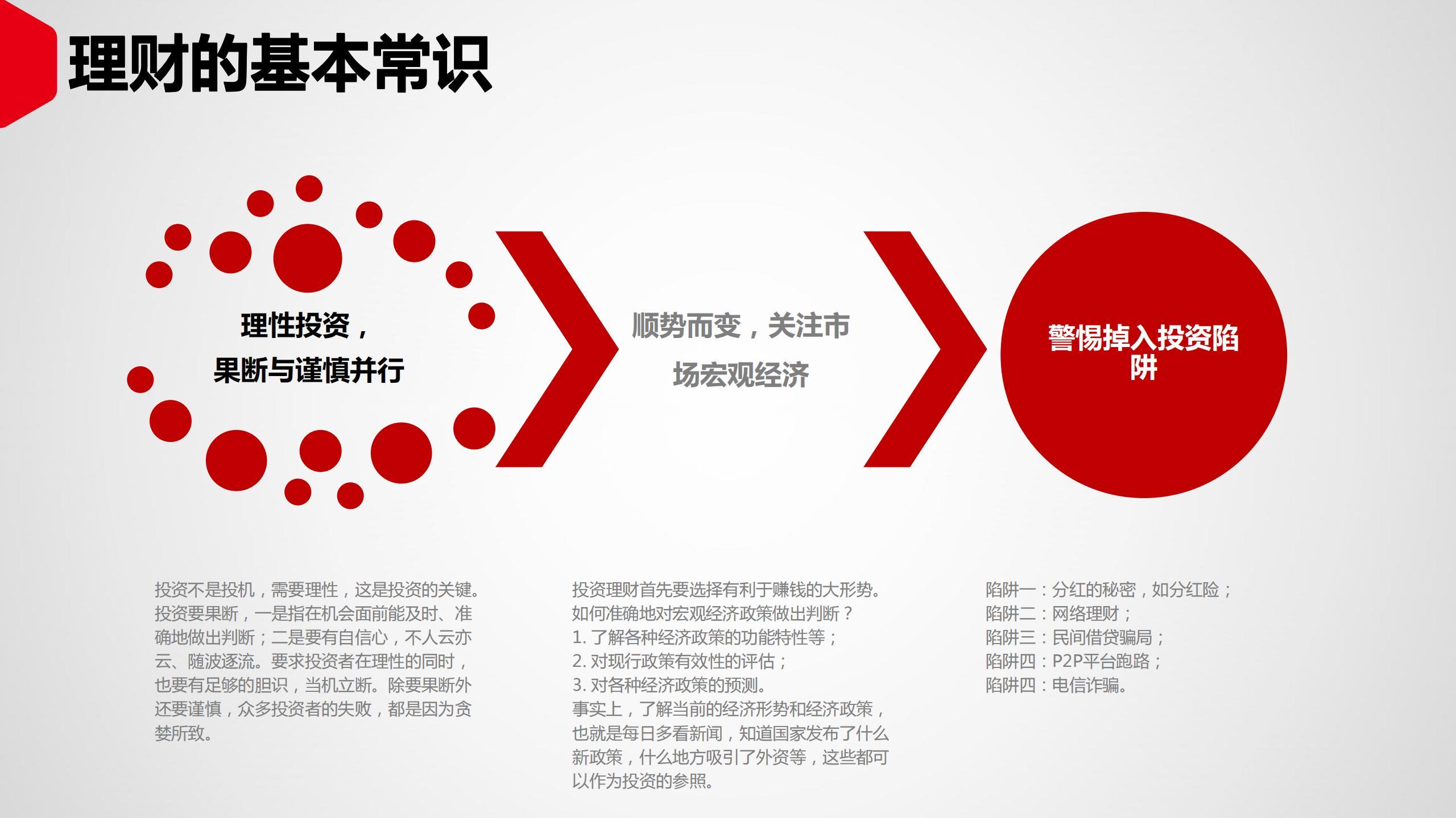 80后男士理财宝典，视频全集解析与实战策略 80后男士理财视频全集