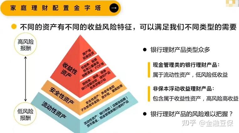 分行特色理财产品，风险与机遇并存 分行特色理财有风险吗