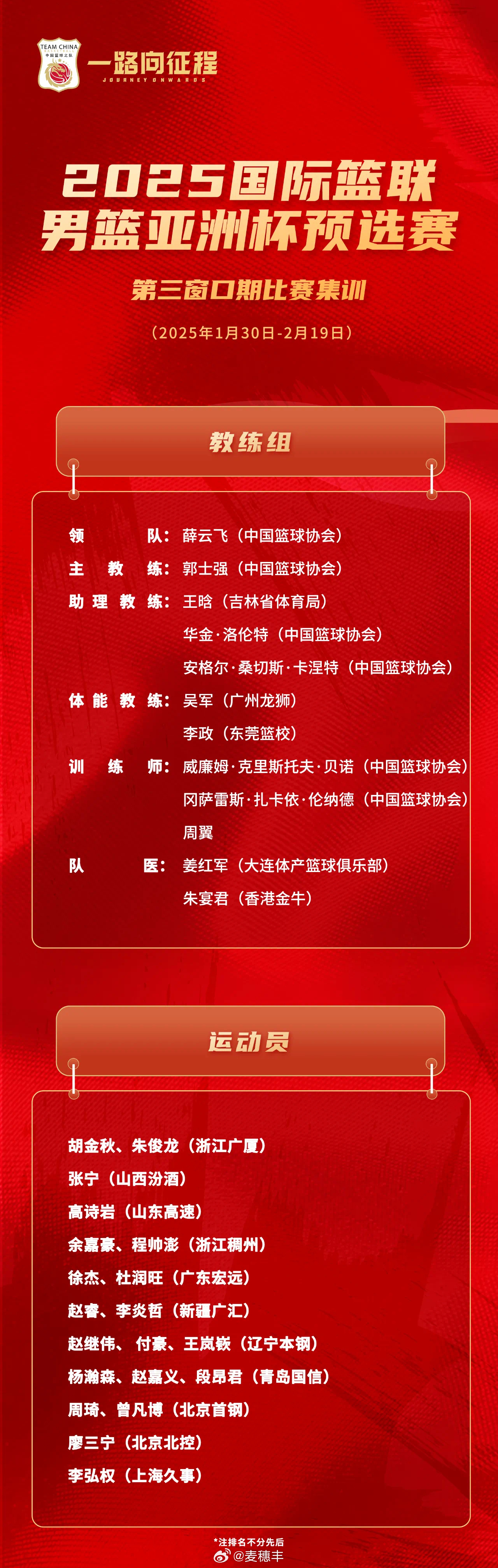 国际篮球亚锦赛决赛规则详解 国际篮球亚锦赛决赛规则