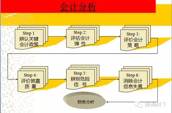 最适合理财的交易系统探索与解析 最适合理财的交易系统是