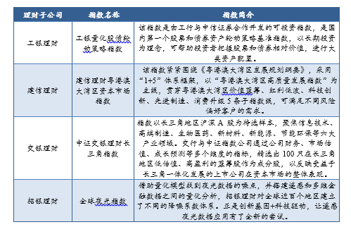 理财产品网上申请的便捷与挑战 理财产品可以网上申请吗