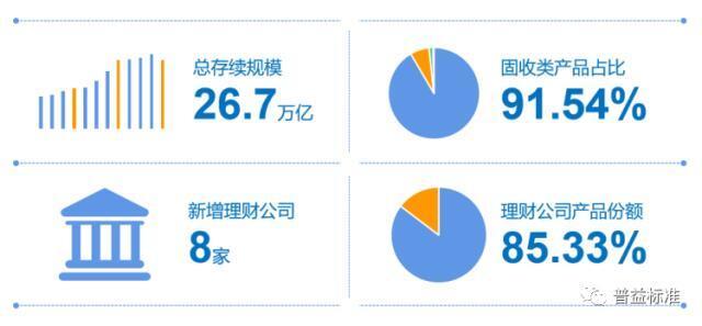 支付宝下线理财产品，市场反应与未来展望 支付宝下线理财产品